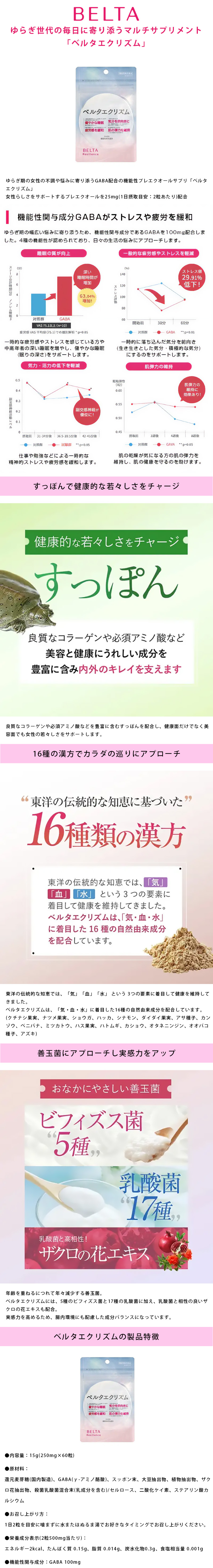 ベルタエクリズムのLP一枚画像。 ゆらぎ世代の毎日に寄り添うマルチサプリメント「ベルタエクリズム」ゆらぎ期の女性の不調や悩みに寄り添うGABA配合の機能性プレエクオールサプリ「ベルタエクリズム」。女性らしさをサポートするプレエクオールを25mg(1日摂取目安：2粒あたり)配合。 ●機能性関与成分GABAがストレスや疲労を緩和：ゆらぎ期の幅広い悩みに寄り添うため、機能性関与成分であるGABAを100mg配合しました。4種の機能性が認められており、日々の生活の悩みにアプローチします。 【睡眠の質が向上】一般的な疲労感やストレスを感じている方や中高年者の深い睡眠を増やし、健やかな睡眠(眠りの深さ)をサポートします。 【一般的な疲労感やストレスを軽減】一時的に落ち込んだ気分を前向き(生き生きとした気分・積極的な気分)にするのをサポートします。 【気力・活力の低下を軽減】仕事や勉強などによる一時的な精神的ストレスや疲労感を緩和します。 【肌弾力の維持】肌の乾燥が気になる方の肌の弾力を維持し、肌の健康を守るのを助けます。 ●すっぽんで健康的な若々しさをチャージ：良質なコラーゲンや必須アミノ酸などを豊富に含むすっぽんを配合し、健康面だけでなく美容面でも女性の若々しさをサポートします。 ●16種の漢方でカラダの巡りにアプローチ：東洋の伝統的な知恵では、「気」「血」「水」という3つの要素に着目して健康を維持してきました。ベルタエクリズムは、「気・血・水」に着目した16種の自然由来成分を配合しています。(クチナシ果実、ナツメ果実、ショウガ、ハッカ、シナモン、ダイダイ果実、アサ種子、カンゾウ、ベニバナ、ミツカトウ、ハス果実、ハトムギ、カショウ、オタネニンジン、オオバコ種子、アズキ) ●善玉菌にアプローチし実感力をアップ：年齢を重ねるにつれて年々減少する善玉菌。ベルタエクリズムには、5種のビフィズス菌と17種の乳酸菌に加え、乳酸菌と相性の良いザクロの花エキスも配合。実感力を高めるため、腸内環境にも配慮した成分バランスになっています。 ●ベルタエクリズムの製品特徴：・内容量/15g(250mg×60粒) ・原材料/還元麦芽糖(国内製造)、GABA(γ-アミノ酪酸)、スッポン末、大豆抽出物、植物抽出物、ザクロ花抽出物、殺菌乳酸菌混合末(乳成分を含む)/セルロース、二酸化ケイ素、ステアリン酸カルシウム ・お召し上がり方/1日2粒を目安に噛まずに水またはぬるま湯でお好きなタイミングでお召し上がりください。 ・栄養成分表示(2粒500mg当たり)/エネルギー2kcal、たんぱく質 0.15g、脂質 0.014g、炭水化物0.3g、食塩相当量 0.001g ・機能性関与成分：GABA 100mg