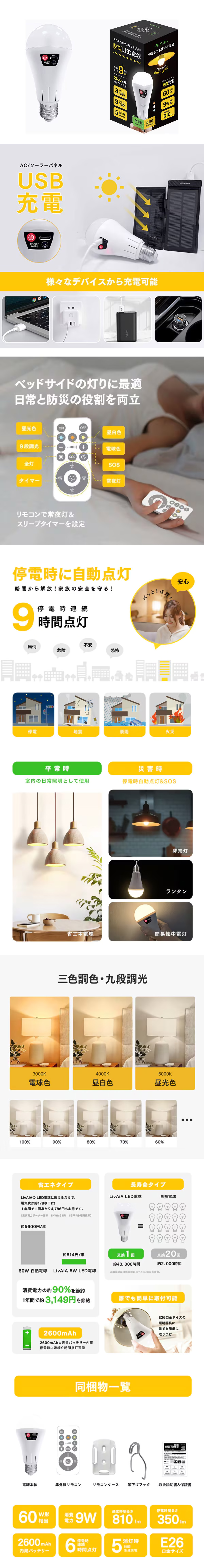 USB充電リモコン操作防災LED電球のLP一枚画像。 停電時に自動点灯！USB充電対応のリモコン操作防災LED電球。 ●USB充電：AC/ソーラーパネル様々なデバイスから充電可能 ●日常と防災の役割を両立：ベッドサイドの灯りに最適。リモコンで常夜灯＆スリープタイマーを設定 ●停電時に自動点灯：暗闇から解放！家族の安全を守る！停電時連続9時間点灯 ●三色調色・九段調光：3000K電球色-4000K昼白色-6000K昼光色 ●省エネタイプ：LivAiAのLED電球に換えるだけで電気代が約1/8以下に！1年間で1個あたり4786円もお得です。 ●長寿命タイプ：約40000時間使用可能 ●2600mAh：2600mAh大容量バッテリー内蔵停電時に連続9時間点灯可能 ●誰でも簡単に取付可能：E26口金サイズの照明器具に誰でも簡単に取りつけ ●同梱物一覧：電球本体、赤外線リモコン、リモコンケース、吊り下げフック、取扱説明書＆保証書 ●60W形相当 ●消費電力9W ●通常時明るさ810lm ●停電時明るさ350lm ●2600mAh内蔵バッテリー ●停電時連続6時間点灯 ●消灯時5時間急速充電 ●E26口金サイズ