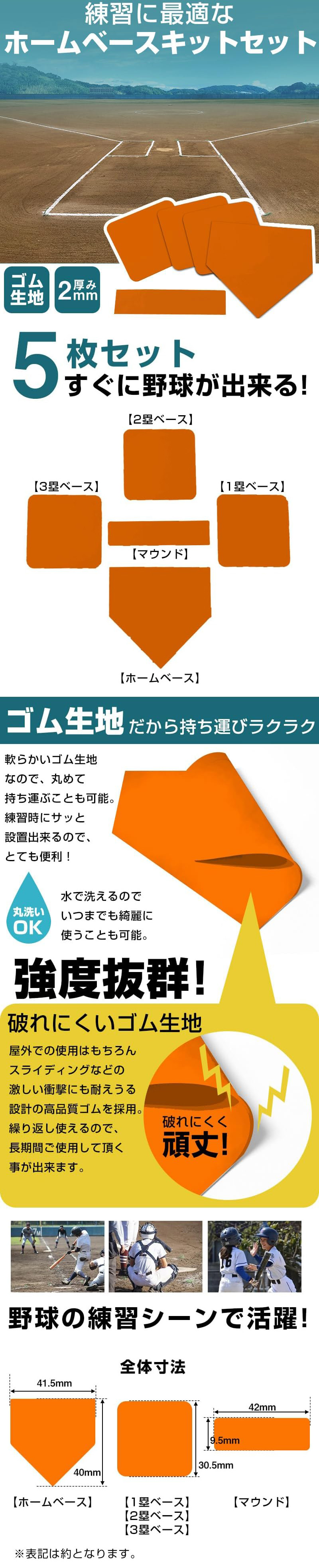 ホームベースキットセット　オレンジのLP一枚画像。 練習に最適なホームベースキットセット　オレンジ！ ・ゴム生地 ・厚み2mm ●5枚セットすぐに野球が出来る！：ホームベース、1塁ベース、2塁ベース、3塁ベース、マウンド ●ゴム生地だから持ち運びラクラク：軟らかいゴム生地なので、丸めて持ち運ぶことも可能。練習時にサッと設置出来るので、とても便利！ ●丸洗いOK：水で洗えるのでいつまでも綺麗に使うことも可能。 ●強度抜群！：破れにくいゴム生地。屋外での使用はもちろんスライディングなどの激しい衝撃にも耐えうる設計の高品質ゴムを採用。繰り返し使えるので、長期間ご使用して頂く事が出来ます。 ●野球の練習シーンで活躍！ ●全体寸法：・ホームベース/41.5mm×40mm ・1塁ベース、2塁ベース、3塁ベース/30.5mm ・マウンド/42mm×9.5mm ※表記は約となります。