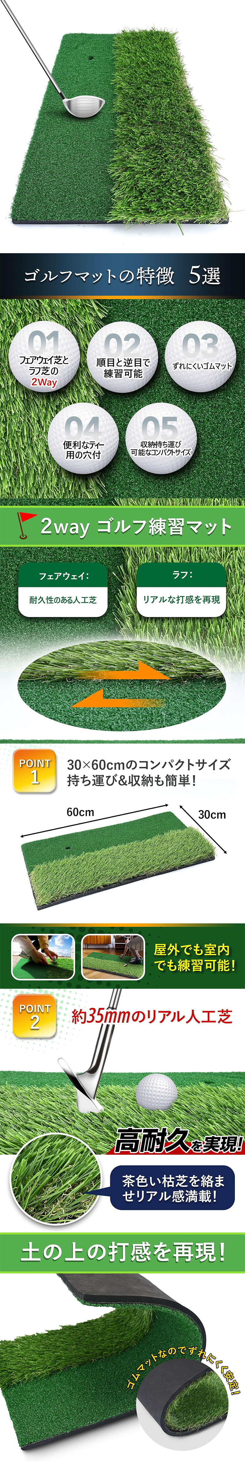 2wayゴルフ練習マットのLP一枚画像。 実際のコースに近い環境で本格的なスイング練習ができる2wayゴルフ練習マット！ ●ゴルフマットの特徴 5選：・フェアウェイ芝とラフ芝の2way ・順目と逆目で練習可能 ・ずれにくいゴムマット ・便利なティー用の穴付 ・収納持ち運び可能なコンパクトサイズ ●2wayゴルフ練習マット：【フェアウェイ】耐久性のある人工芝 【ラフ】リアルな打感を再現 ●POINT1.30×60cmのコンパクトサイズ：持ち運び＆収納も簡単！屋外でも室内でも練習可能！ ●POINT2.約35mmのリアル人工芝：高耐久を実現！茶色い枯芝を絡ませリアル感満載！ ●土の上の打感を再現：ゴムマットなのでずれにくく安定！