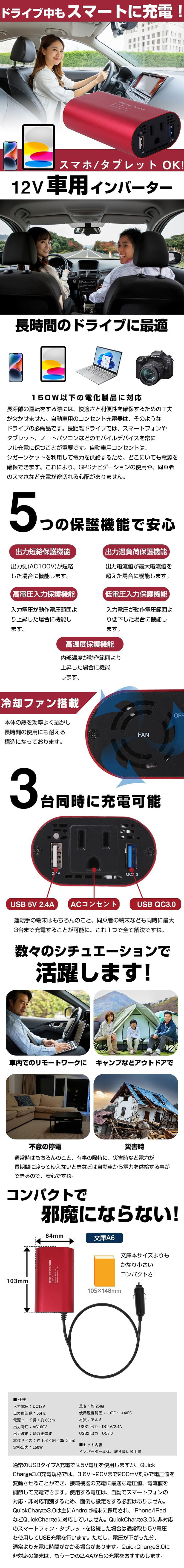 150W DC12V用シガーソケットカーインバーター USB-A×2ポート(2.4A/QC3.0)のLP一枚画像。 ドライブ中もスマートに充電！スマホ/タブレットOK！12V車用インバーター ●長時間のドライブに最適 ●150W以下の電化製品に対応：長距離の運転をする際には、快適さと利便性を確保するための工夫が欠かせません。自動車用のコンセント充電器は、そのようなドライブの必需品です。長距離ドライブでは、スマートフォンやタブレット、ノートパソコンなどのモバイルデバイスを常にフル充電に保つことが重要です。自動車用コンセントは、シガーソケットを利用して電力を供給するため、どこにいても電源を確保できます。これにより、GPSナビゲーションの使用や、同乗者のスマホなど充電が途切れる心配がありません。 ●5つの保護機能で安心：【出力短絡保護機能】出力側(AC100V)が短絡した場合に機能します。 【出力過負荷保護機能】出力電流値が最大電流値を超えた場合に機能します。 【高電圧入力保護機能】入力電圧が動作電圧範囲より上昇した場合に機能します。 【低電圧入力保護機能】入力電圧が動作電圧範囲より低下した場合に機能します。 【高温度保護機能】内部温度が動作範囲より上昇した場合に機能します。 ●冷却ファン搭載：本体の熱を効率よく逃がし長時間の使用にも耐える構造になっております。 ●3台同時に充電可能：【USB 5V 2.4A】【ACコンセント】【USB QC3.0】運転手の端末はもちろんのこと、同乗者の端末なども同時に最大3台まで充電することが可能に。これ1つで全て解決ですね。 ●数々のシチュエーションで活躍：【車内でのリモートワークに】【キャンプなどアウトドアで】【不意の停電】【災害時】通常時はもちろんのこと、有事の際特に、災害時など電力が長期間に渡って使えないときなどは自動車から電力を供給する事ができるので、安心ですね。 ●コンパクトで邪魔にならない：103×64mmで文庫本サイズ(105×148mm)よりもかなり小さいコンパクトさ！ ●仕様 ・入力電圧：DC12V ・出力周波数：55Hz ・電源コード長：約80cm ・出力電圧：AC100V ・出力波形：類似正弦波 ・本体サイズ：約103×64×35(mm) ・重さ：約258g ・使用温度範囲：-10℃～+40℃ ・材質：アルミ ・USB1出力：DC5V/2.4A ・USB2出力：QC3.0 ●セット内容：インバーター本体、取扱説明書 通常のUSBタイプA充電では5V電圧を使用しますが、QuickCharge3.0充電規格では、3.6V～20Vまで200mV刻みで電圧値を変動させることができ、接続機器の充電に最適な電圧値、電流値を調節して充電できます。使用する電圧は、自動でスマートフォンの対応・非対応判別するため、面倒な設定をする必要はありません。QuickCharge3.0は主にAndroid端末に採用され、iPhone/iPadなどQuickChargeに対応していません。QuickCharge3.0に非対応のスマートフォン・タブレットを接続した場合は通常通り5V電圧を使用してUSB充電を行います。ただし、電圧が下がった分、通常より充電に時間がかかる場合があります。QuickCharge3.0に非対応の端末は、もう一つの2.4Aからの充電をおすすめします。