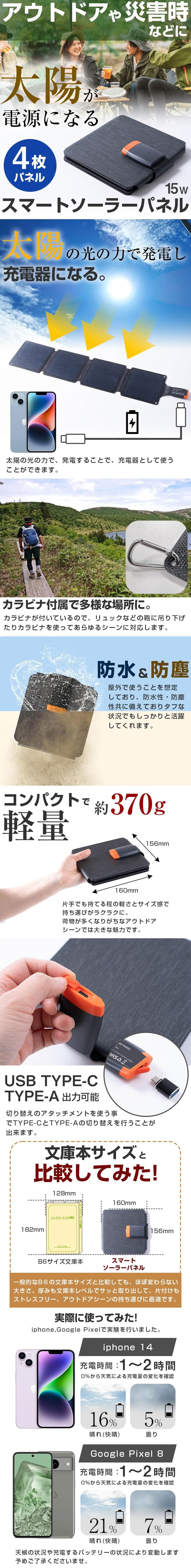 スマートソーラーパネルのLP一枚画像。 アウトドアや災害時などに太陽が電源になるスマートソーラーパネル！ ・4枚パネル ・15W ●太陽の光の力で発電し充電器になる。：太陽の光の力で、発電することで、充電器として使うことができます。 ●カラビナ付属で多様な場所に。：カラビナが付いているので、リュックなどの鞄に吊り下げたりカラビナを使ってあらゆるシーンに対応します。 ●防水＆防塵：屋外で使うことを想定しており、防水性・防塵性共に備えておりタフな状況でもしっかりと活躍してくれます。 ●コンパクトで軽量：約370g。156×160mm。片手でも持てる程の軽さとサイズ感で持ち運びがラクラクに。荷物が多くなりがちなアウトドアシーンでは大きな魅力です。 ●USB TYPE-C TYPE-A出力可能：切り替えのアタッチメントを使う事でTYPE-CとTYPE-Aの切り替えを行うことが出来ます。 ●文庫本サイズと比較してみた！：・B6サイズ文庫本/128×182mm ・スマートソーラーパネル/160×156mm 一般的なB6の文庫本サイズと比較しても、ほぼ変わらない大きさ。厚みも文庫本レベルでサッと取り出して、片付けもストレスフリー。アウトドアシーンの持ち運びに最適です。 ●実際に使ってみた！：iphone、Google Pixelで実験を行いました。 ・iphone 14/充電時間：1～2時間。 0％から天気による充電量の変化を確認。【晴れ：16％】【曇り：5％】 ・Google Pixel 8/充電時間：1～2時間。 0%から天気による充電量の変化を確認。 【晴れ：21％】【曇り：7％】 天候の状況や充電するバッテリーの状況により変動します。予めご了承くださいませ。